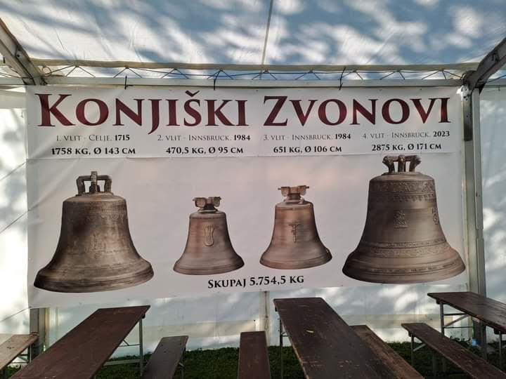 Slika štirih zvonov