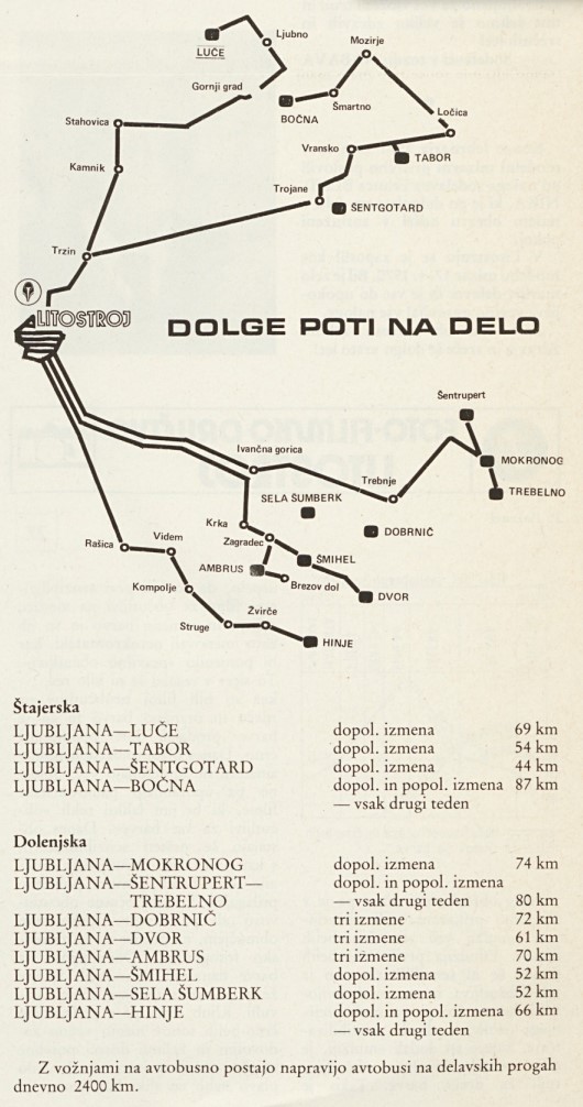 I. Jarc: Daleč do Litostroja