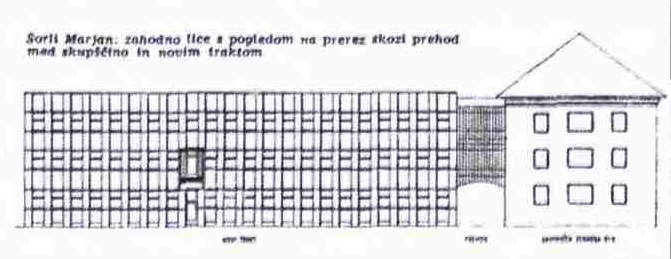 Natečaj za OLO Kranj